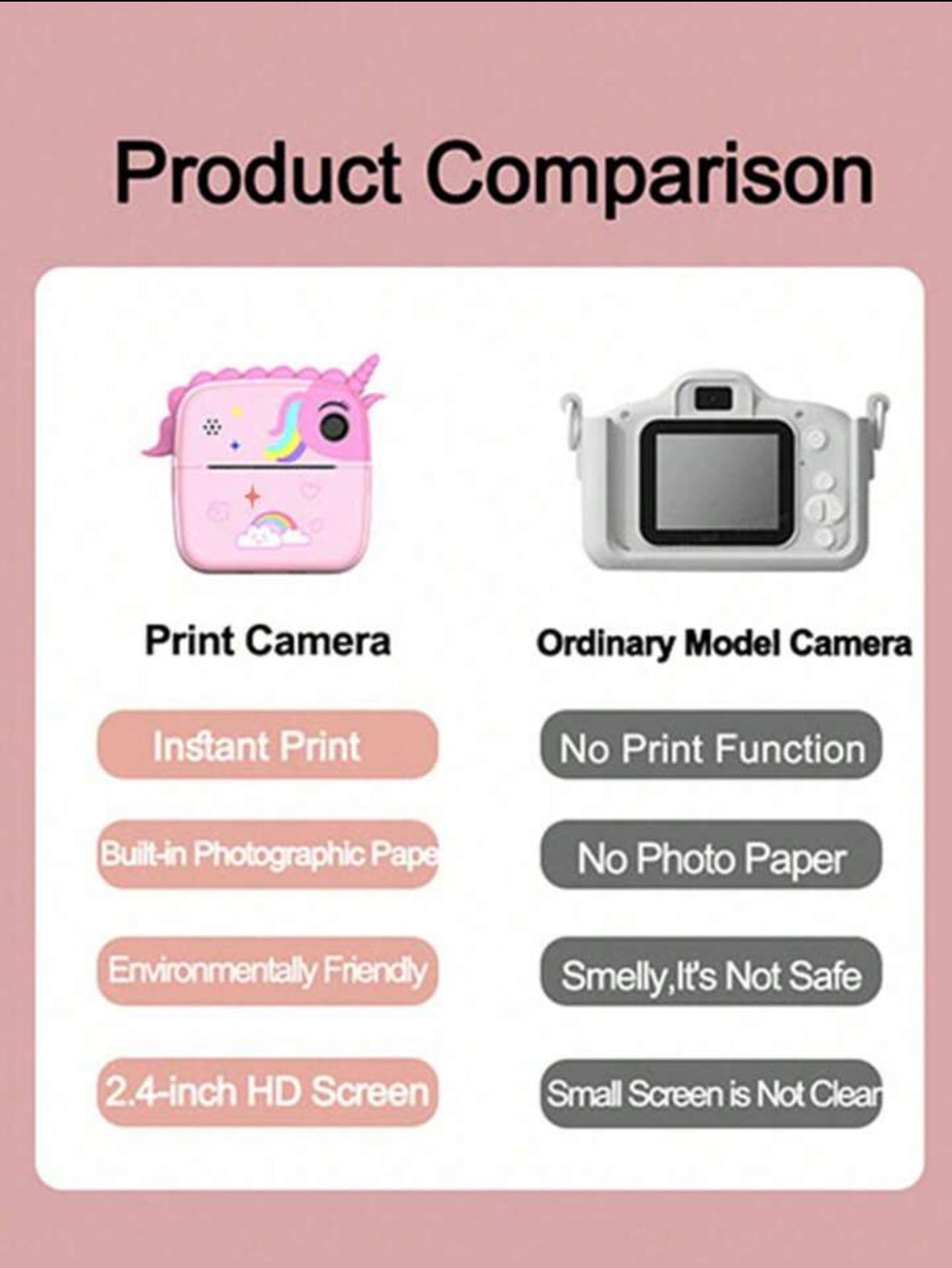 Click & Print - Capture Fast, Print Even Faster